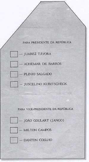 Cédula oficial presidencial de 1955 com quadrinhos para marcar candidatos a presidente e vice-presidente